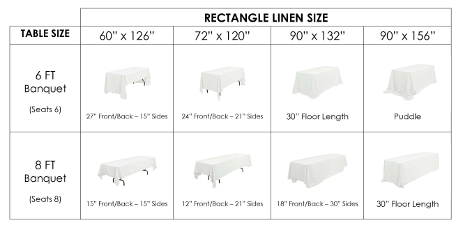 Table Linen Sizes