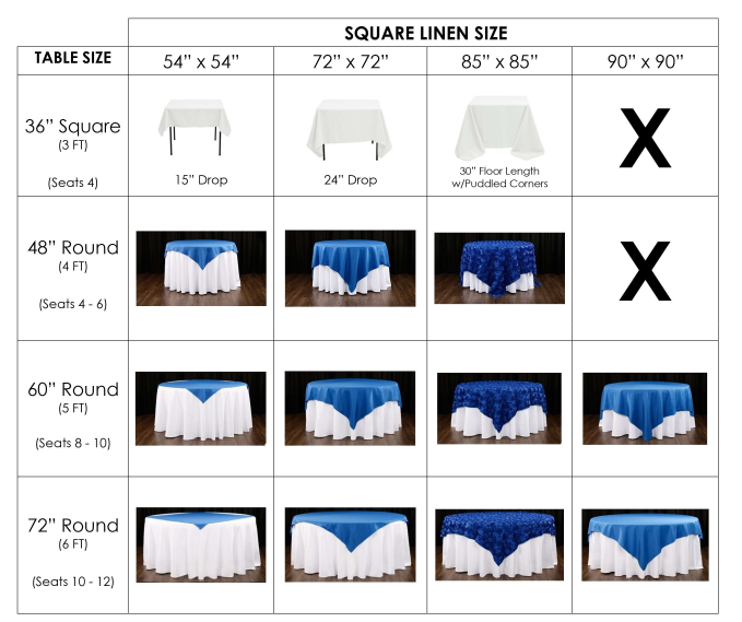 Table Linen Sizes